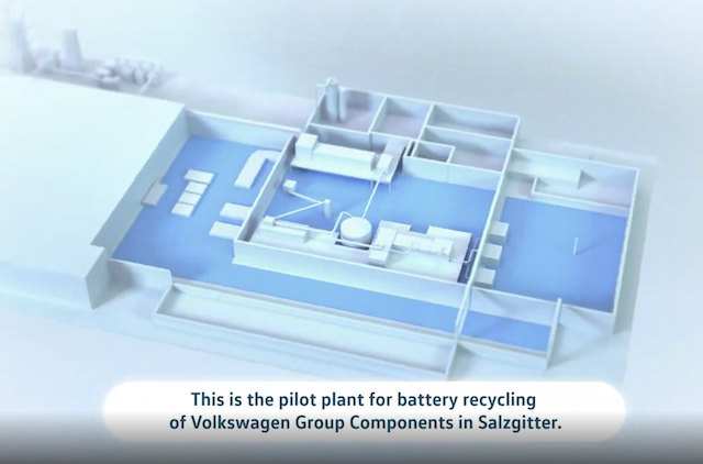 【間間廠都應該咁做啦！】VW首個鋰電池回收廠