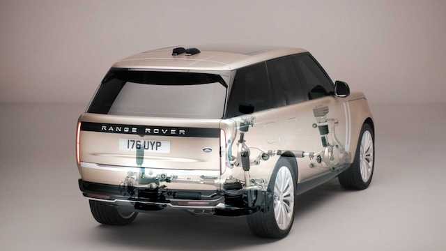 【全新王牌明年見】豪上加豪Range Rover