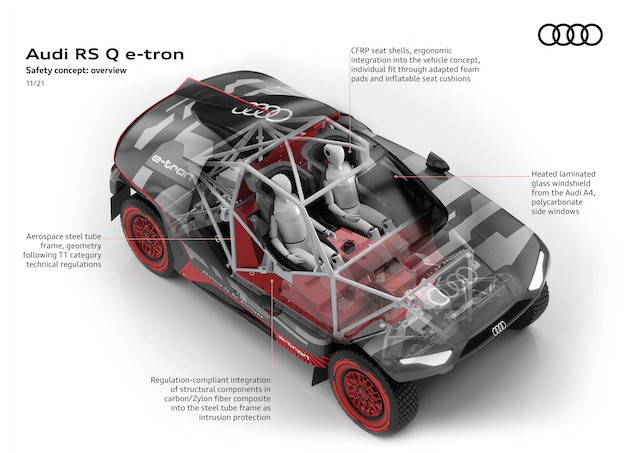 【奧迪RS Q e-tron電動達卡戰車整裝待發】電動喎！荒山野嶺點叉電呀？