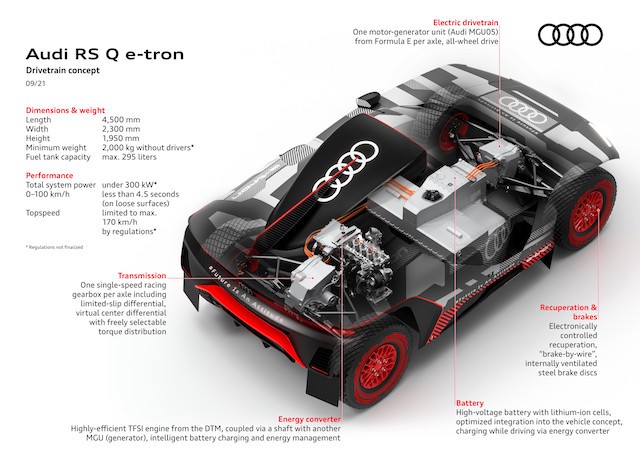 【奧迪RS Q e-tron電動達卡戰車整裝待發】電動喎！荒山野嶺點叉電呀？