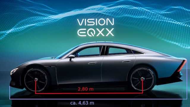 【破千公里續航力】預告未來嘅平治Vision EQXX概念電動車