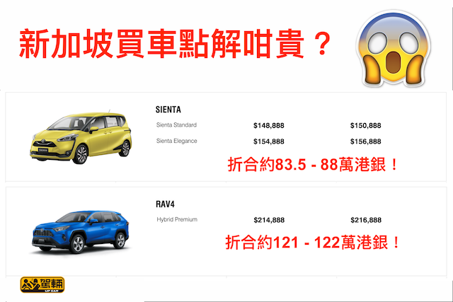 【汽車生活冷知識】新加坡買車點解咁貴？
