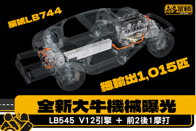 【全新大牛預告】少少哋1,015匹啫！