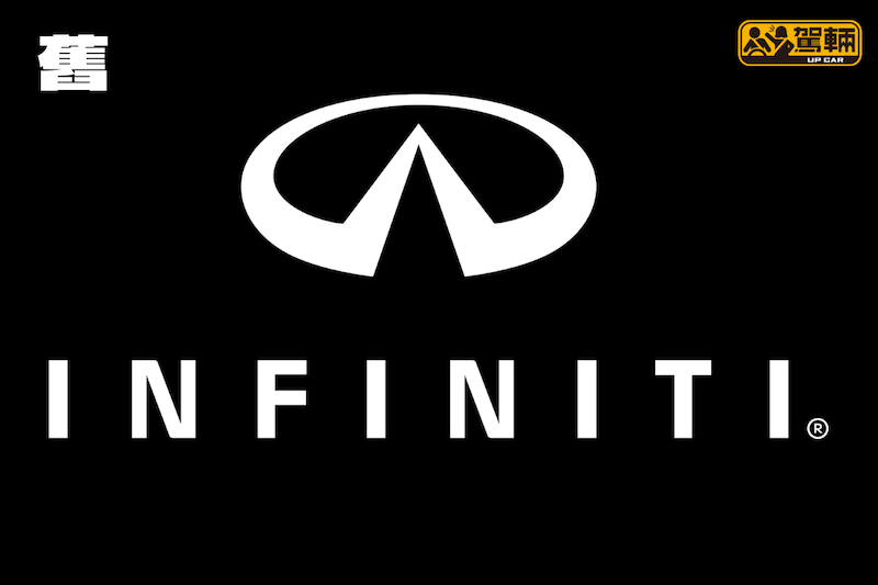 【牽一髮動全身嘅改變】Infiniti換新廠徽