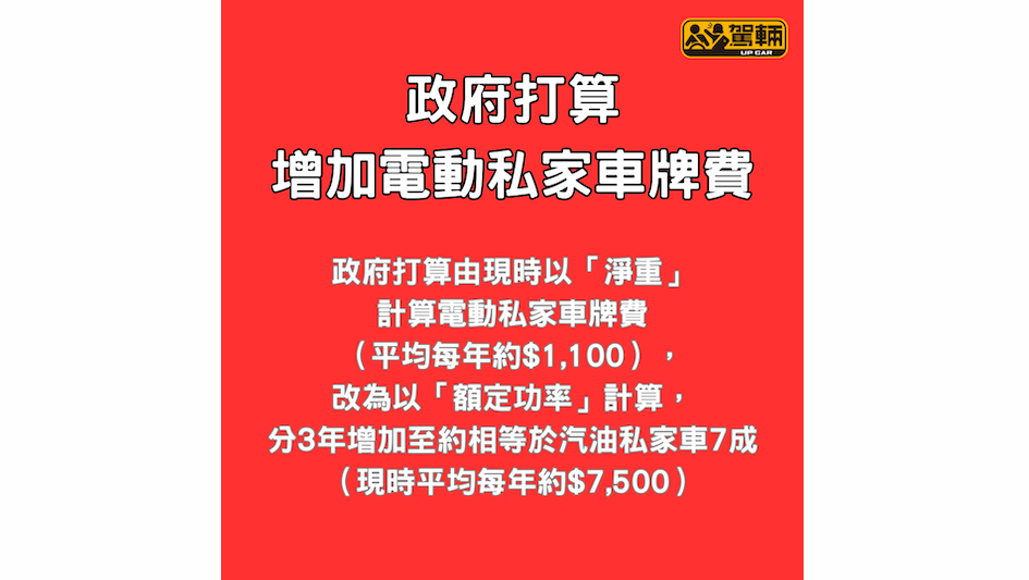 大家點睇？