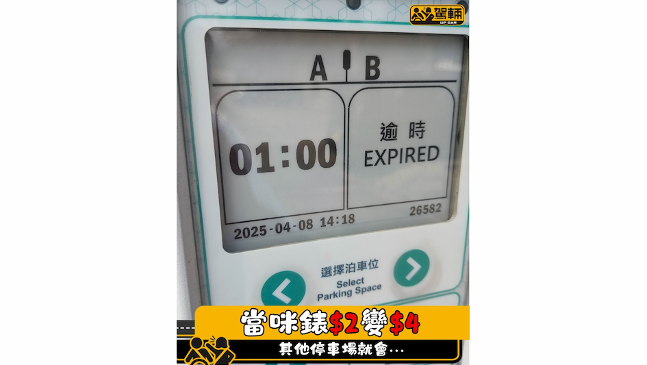 其實有幾可泊到咪錶，問題係停車場借勢加幾多？遲啲會唔會出現月租過萬嘅車位呢？