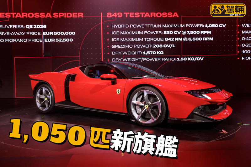 【Testarossa重生！】入替SF90嘅旗艦「量產」超跑