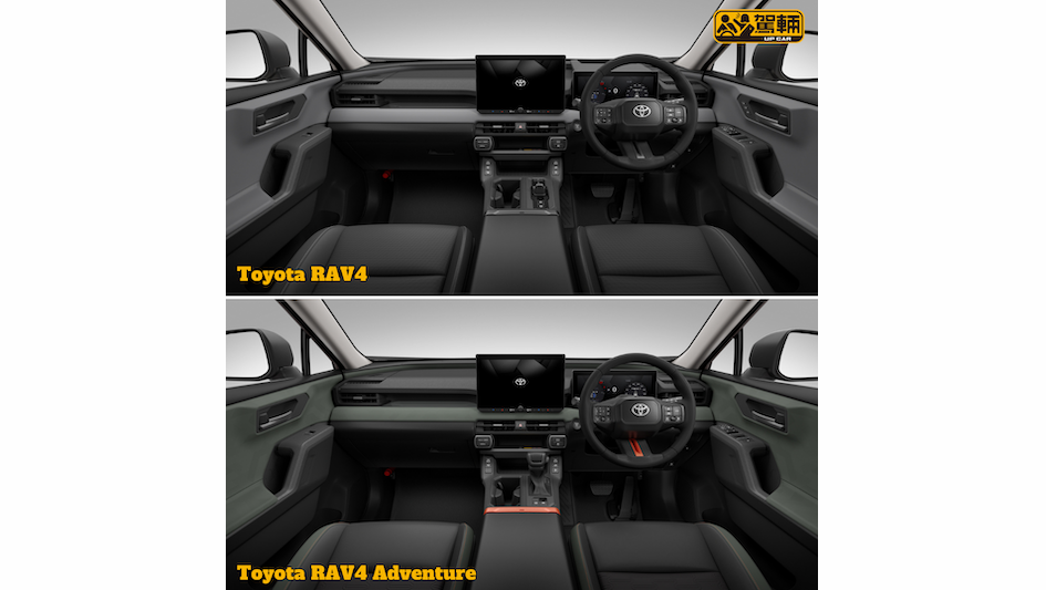 【日本首先有兩款】明年第一季再追加GR Sport版