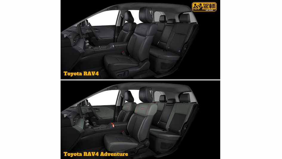 【日本首先有兩款】明年第一季再追加GR Sport版