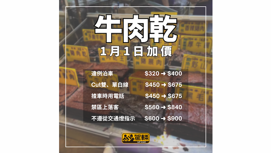 【2026牛肉乾懶人包】提提大家，今晚大除夕過咗12點就會加價！