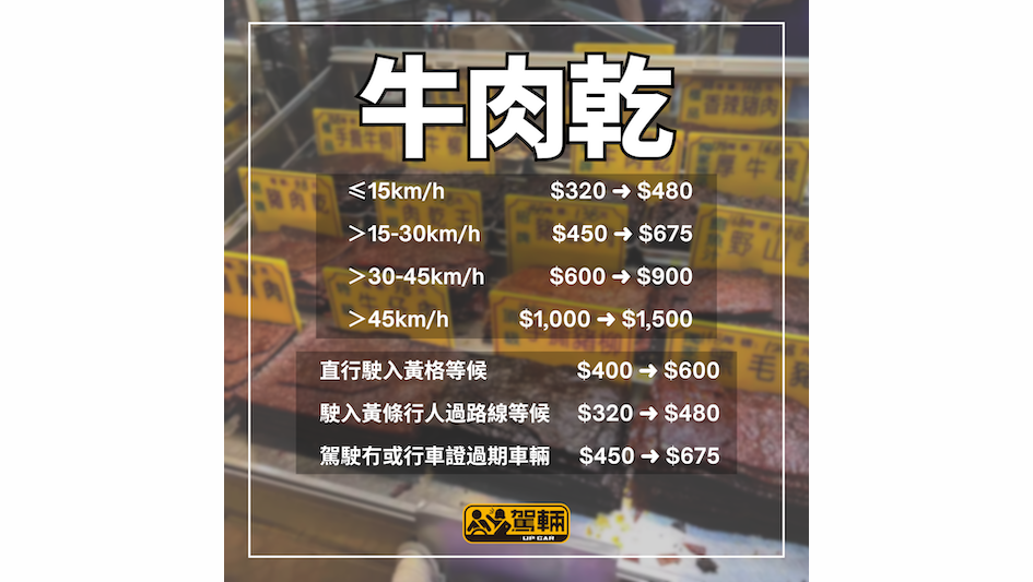 【2026牛肉乾懶人包】提提大家，今晚大除夕過咗12點就會加價！