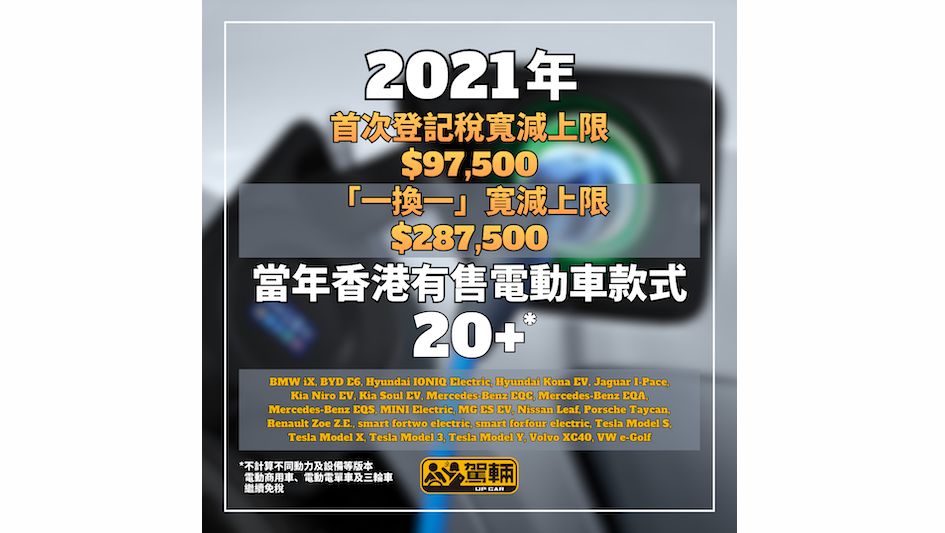 【香港電動車稅制懶人包】幾時開始有優惠？香港賣過幾多款電動私家車？