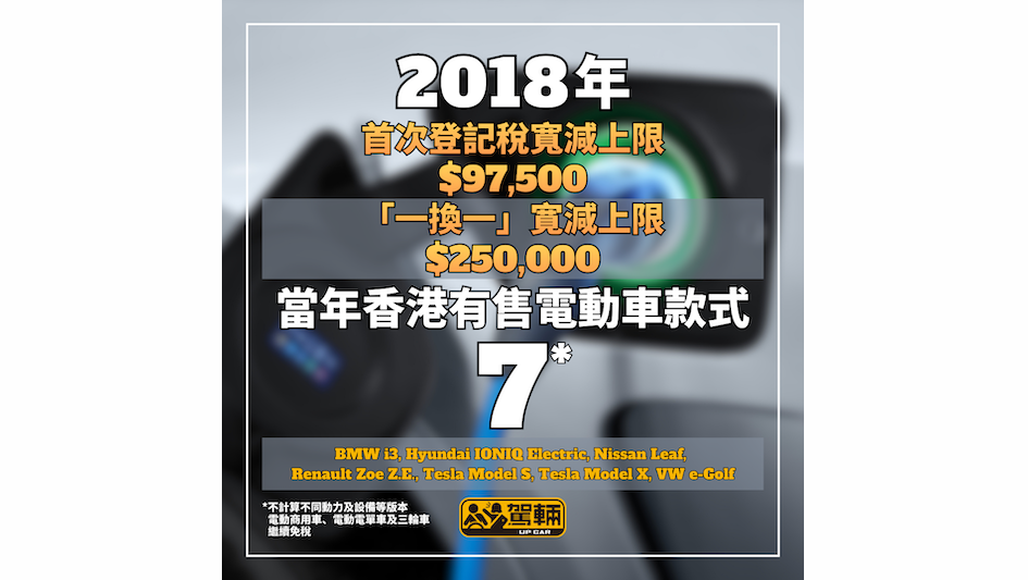 【香港電動車稅制懶人包】幾時開始有優惠？香港賣過幾多款電動私家車？