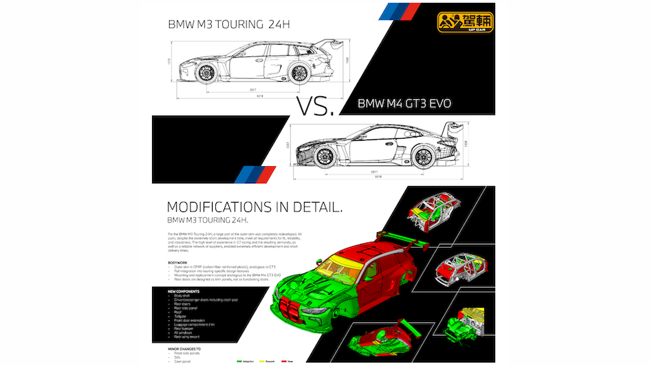 【舊年仲係愚人節CG相片】今年真係落場鬥！