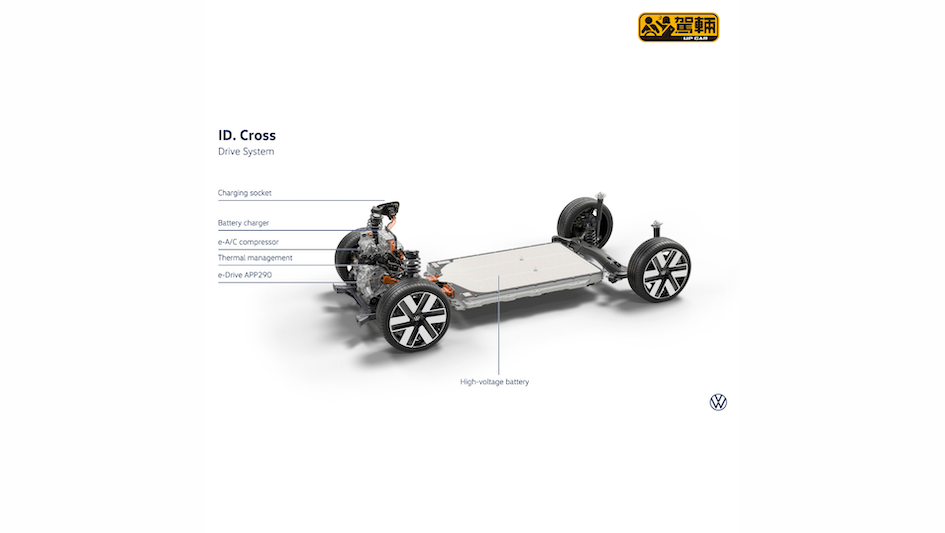 【售價由2.8萬歐元起】比ID.Polo貴3千