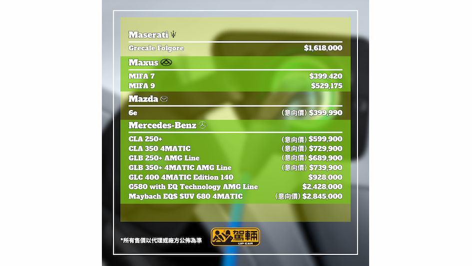 【官方電動車新車價】可惜仲有啲未出價單